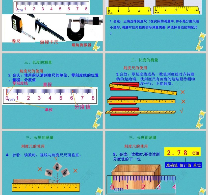 走进实验室教学ppt课件第3张