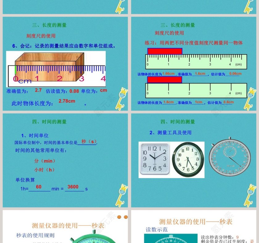 走进实验室教学ppt课件第4张