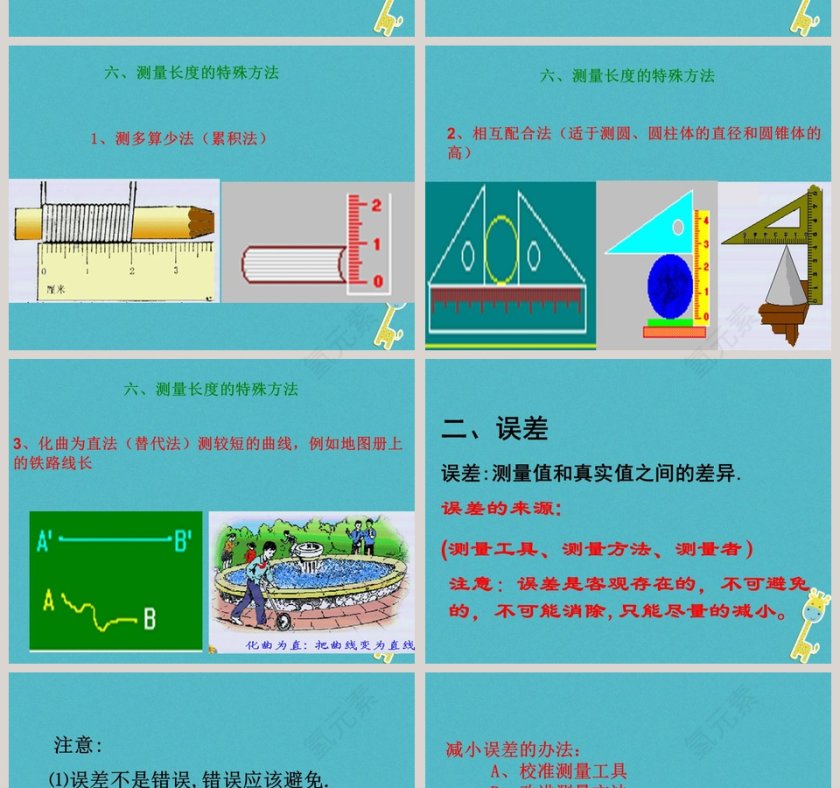 走进实验室教学ppt课件第6张