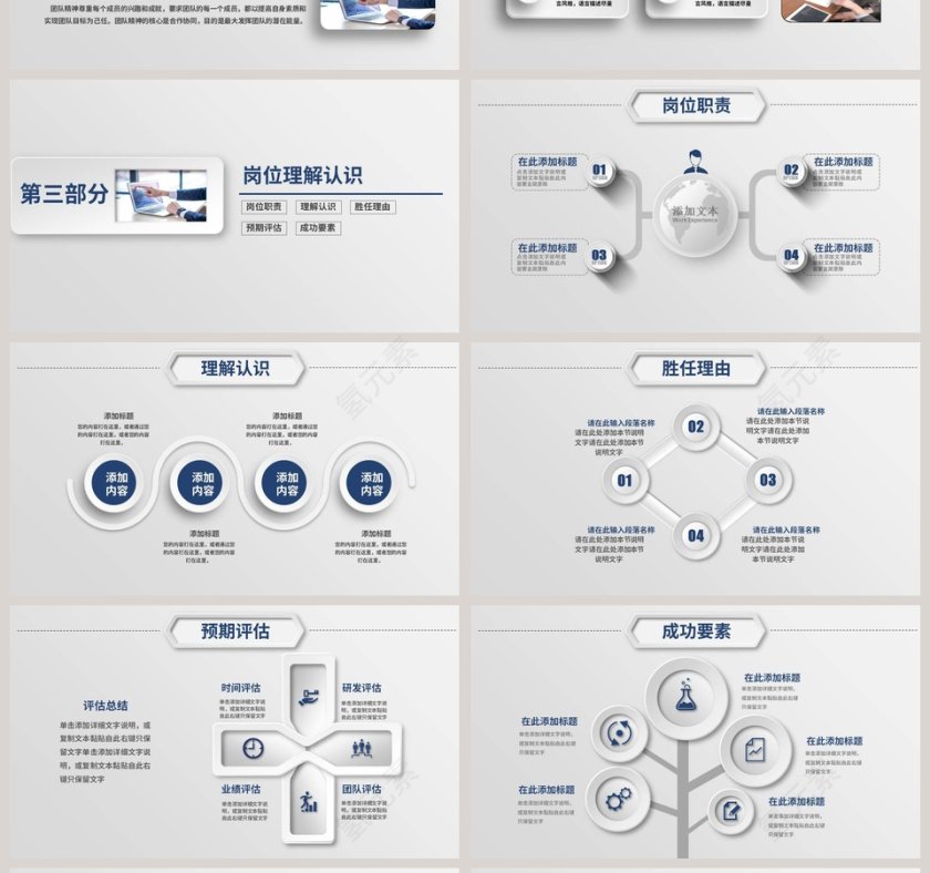 蓝色简约岗位竞聘述职PPT模板第4张