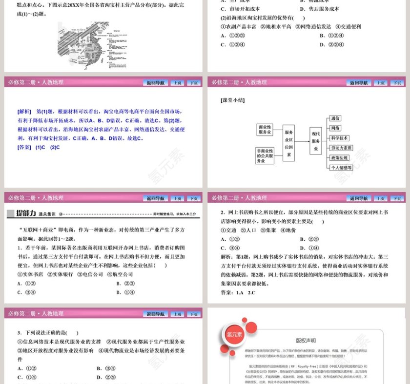 第三节   服务业区位因素及其变化教学ppt课件第6张