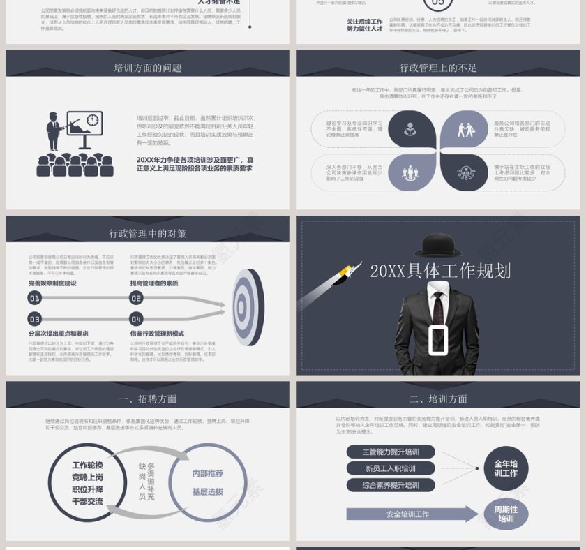 人资行政部年终总结汇报PPT模板第4张