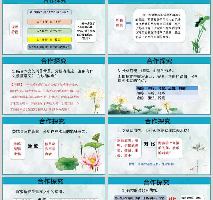 课文解析海燕语文课件PPT第2张