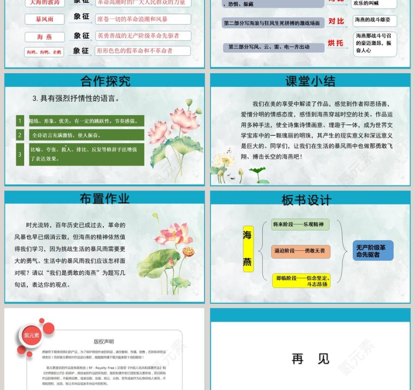 课文解析海燕语文课件PPT第3张