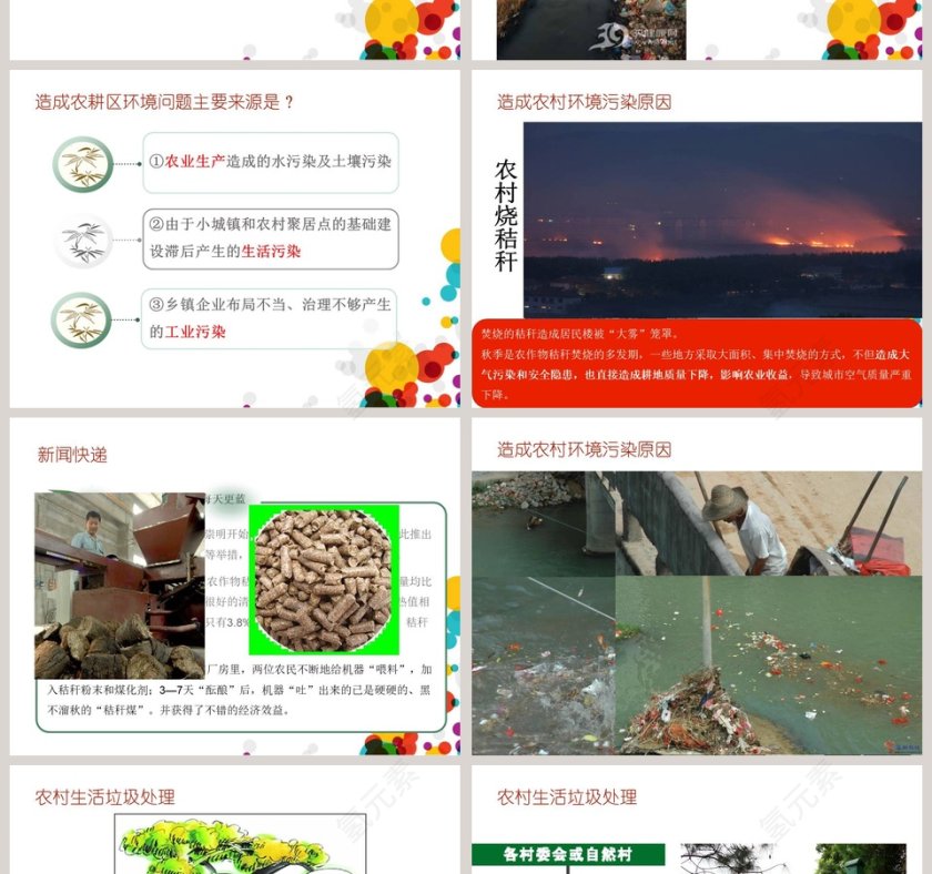 农-牧区的环境问题及其治理教学ppt课件第2张