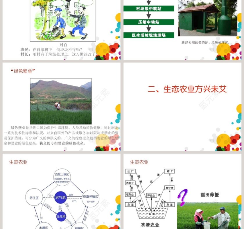 农-牧区的环境问题及其治理教学ppt课件第3张