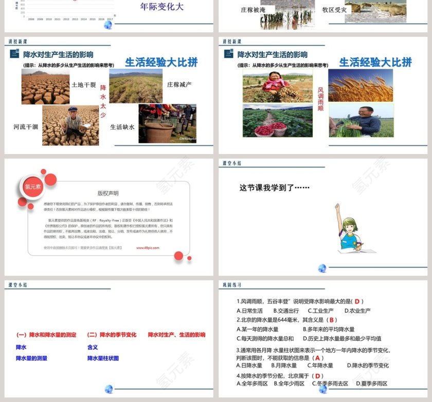 商务星球版 初中地理  七年级上册-第四章   天气与气候教学ppt课件第4张