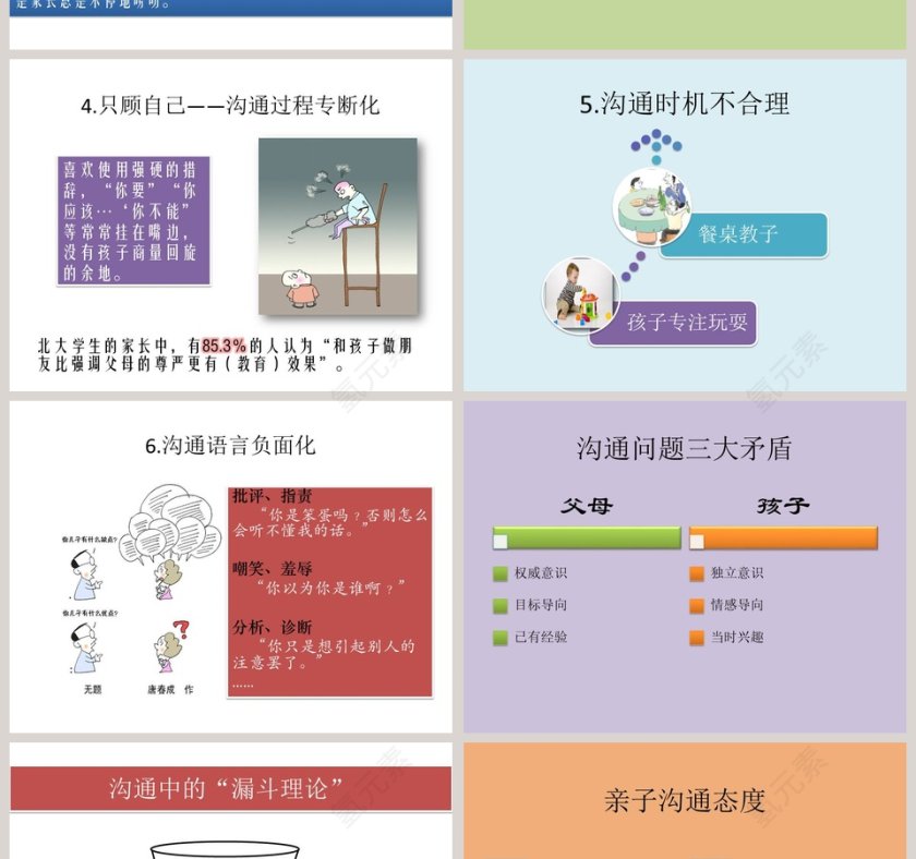 亲子沟通有秘诀(低幼)家庭教育ppt第4张
