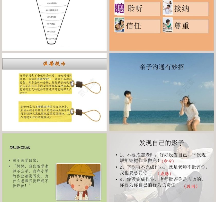 亲子沟通有秘诀(低幼)家庭教育ppt第5张