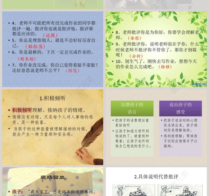 亲子沟通有秘诀(低幼)家庭教育ppt第6张