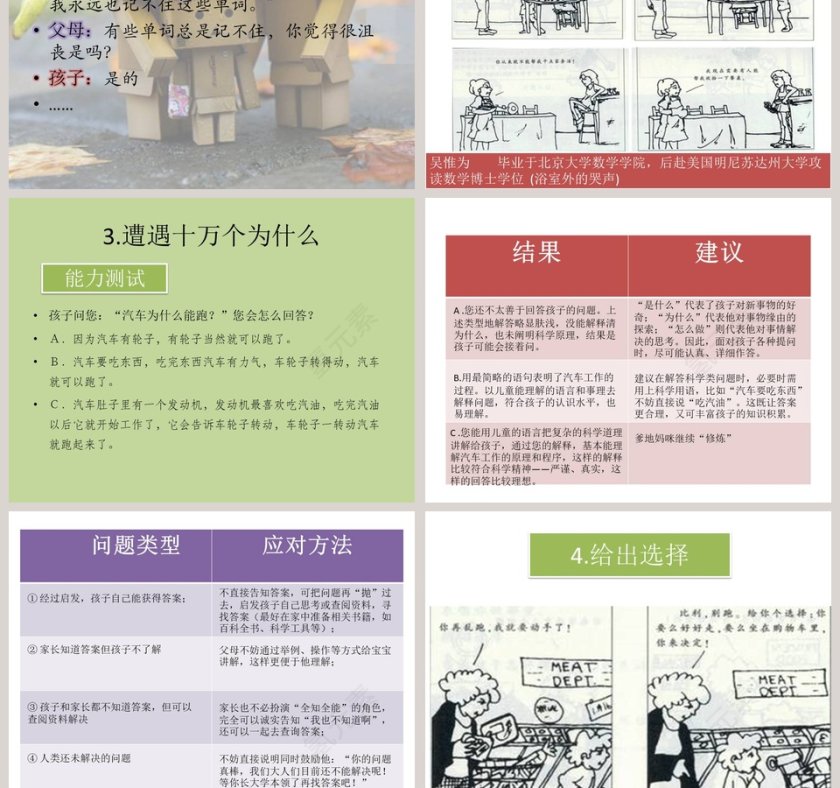 亲子沟通有秘诀(低幼)家庭教育ppt第7张