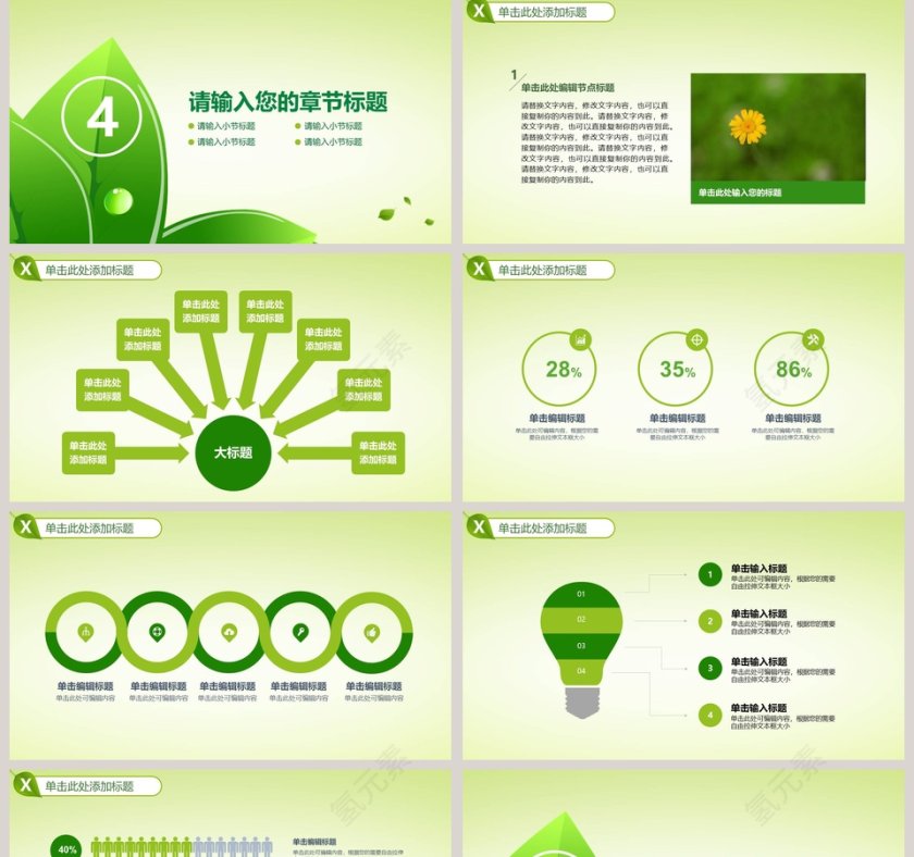 绿色环保能源生态通用模板环保PPT模板  第5张