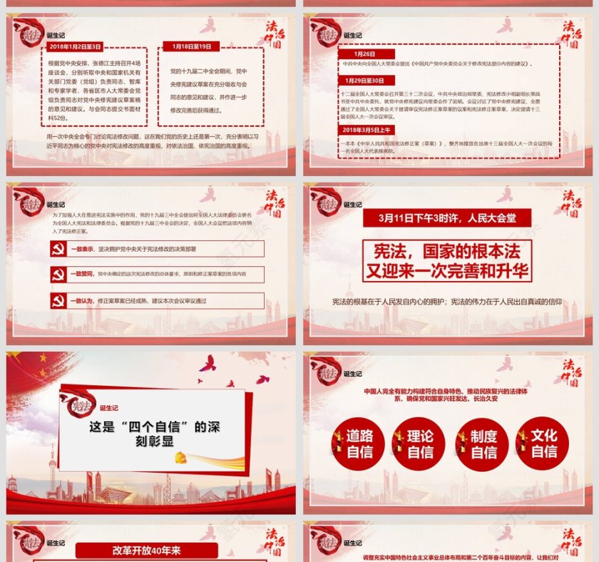 学习国家宪法修PPT详解宪法诞生的由来第5张