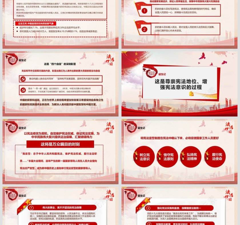 学习国家宪法修PPT详解宪法诞生的由来第6张