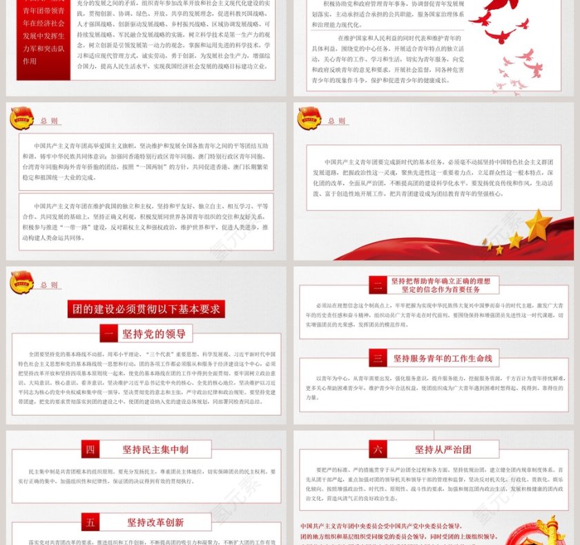 中国共产主义青年团章程ppt第3张