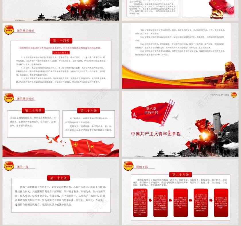 中国共产主义青年团章程ppt第7张