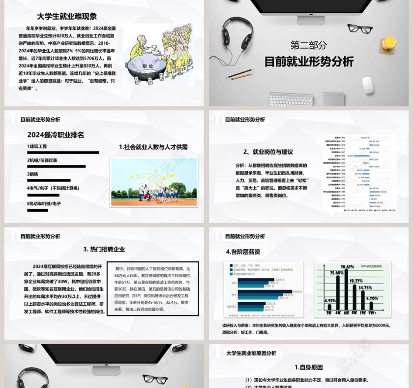 大学生就业指导ppt课件第2张