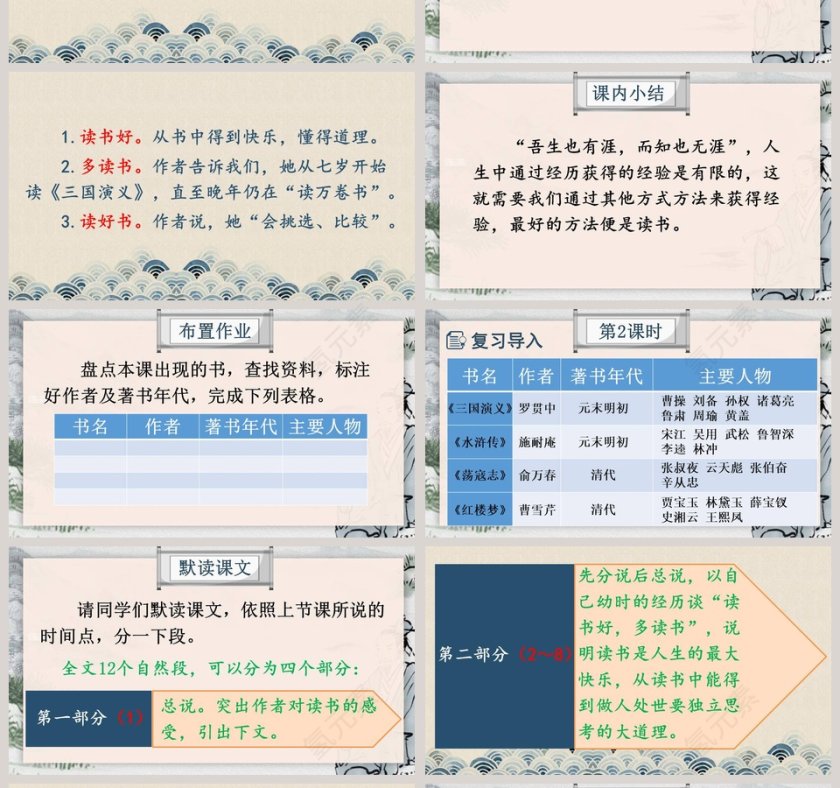 部编版五年级语文上册忆读书PPT课件第4张