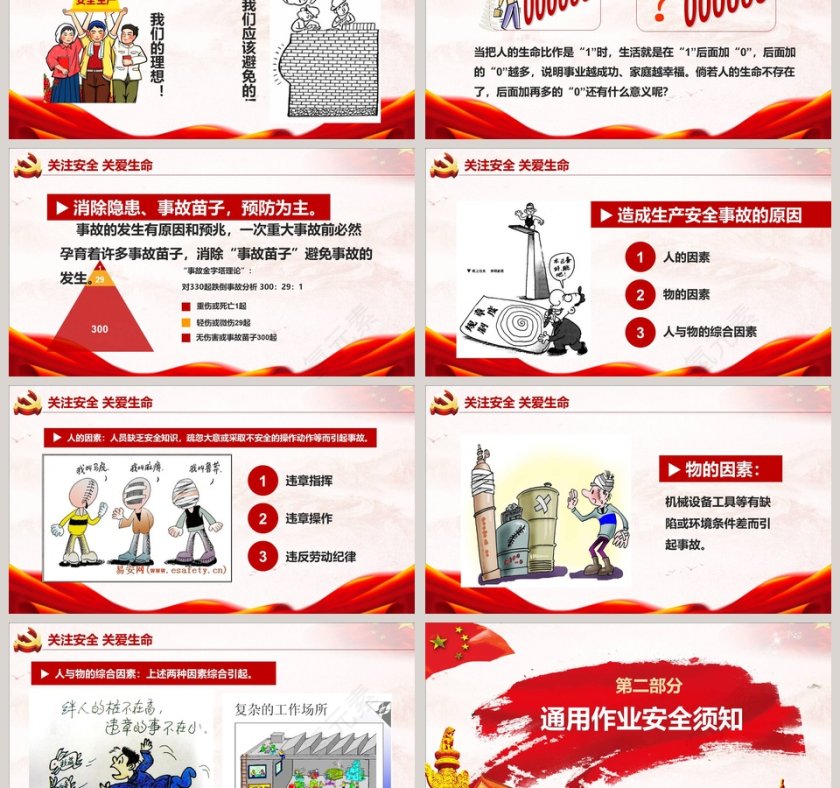 202X安全生产月教育培训PPT模板党第3张