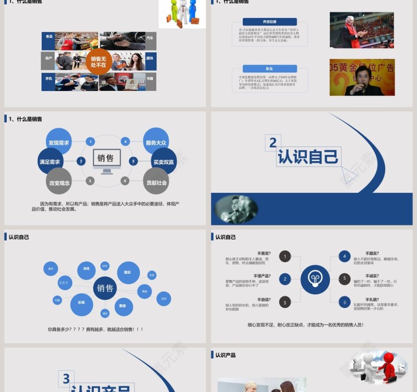 客服销售部员工入职培训PPT第2张
