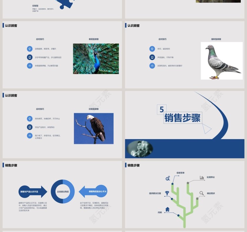 客服销售部员工入职培训PPT第4张