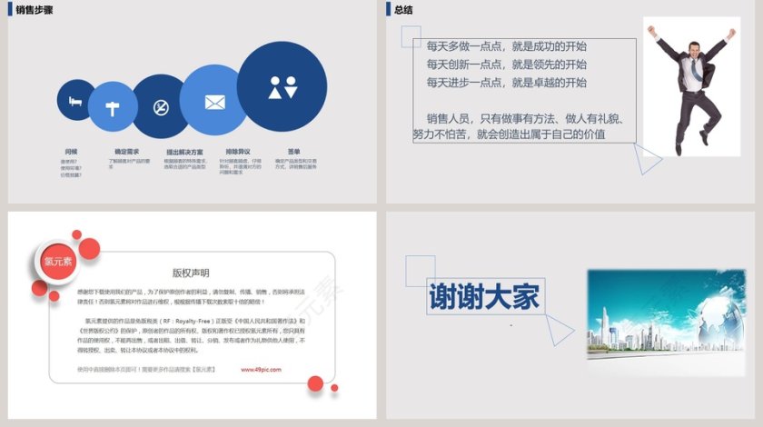 客服销售部员工入职培训PPT第5张