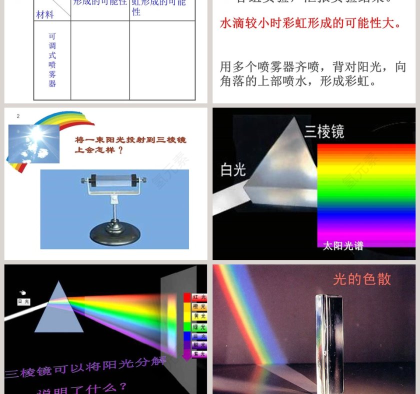 彩虹的秘密教学ppt课件第3张