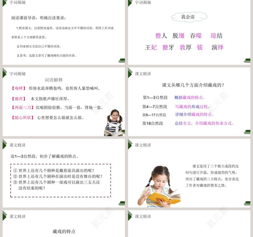 部编版六年级语文下册藏戏语文课件PPT第2张