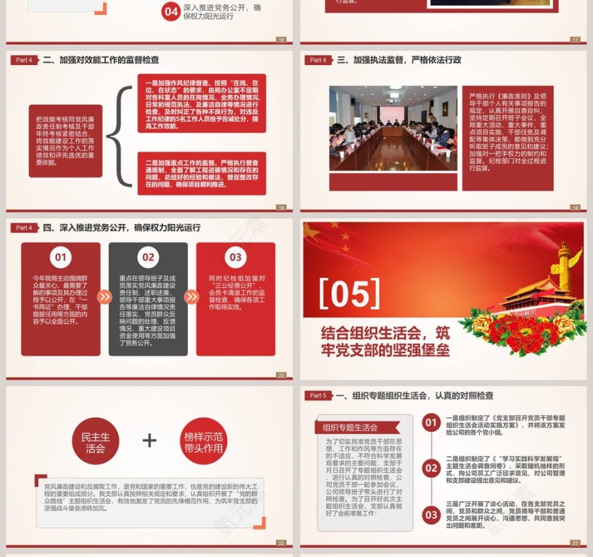 单位党风廉政建设报告(自查)调查报告廉政廉洁ppt第4张