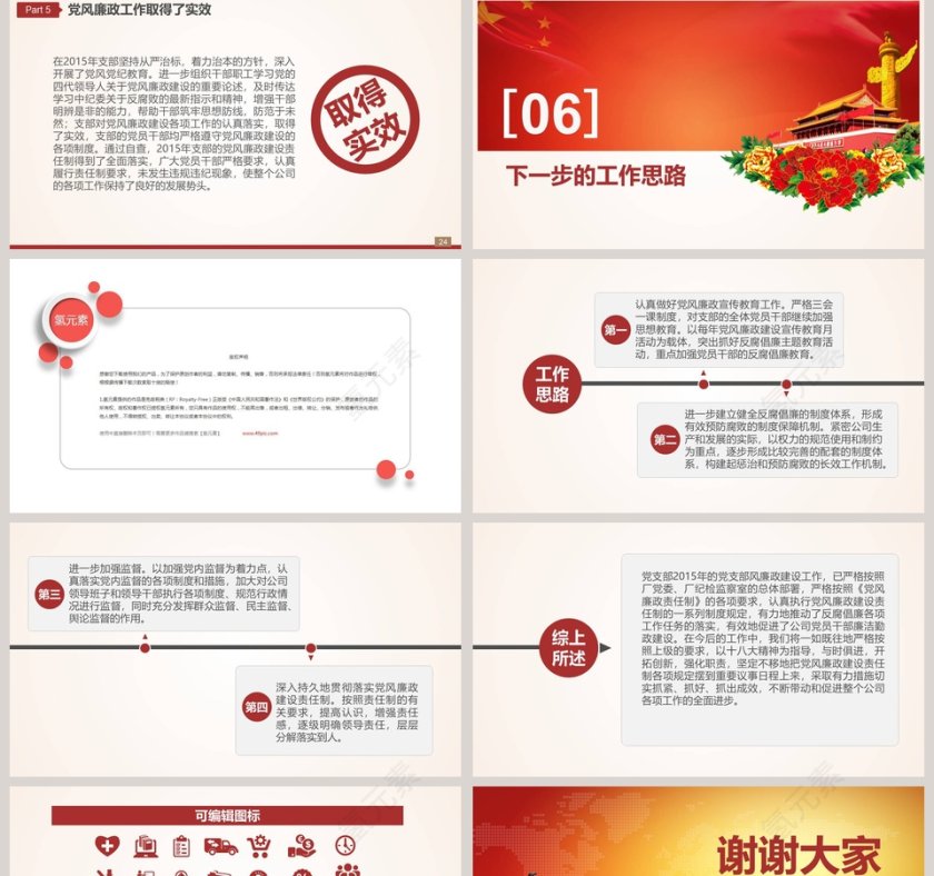 单位党风廉政建设报告(自查)调查报告廉政廉洁ppt第5张