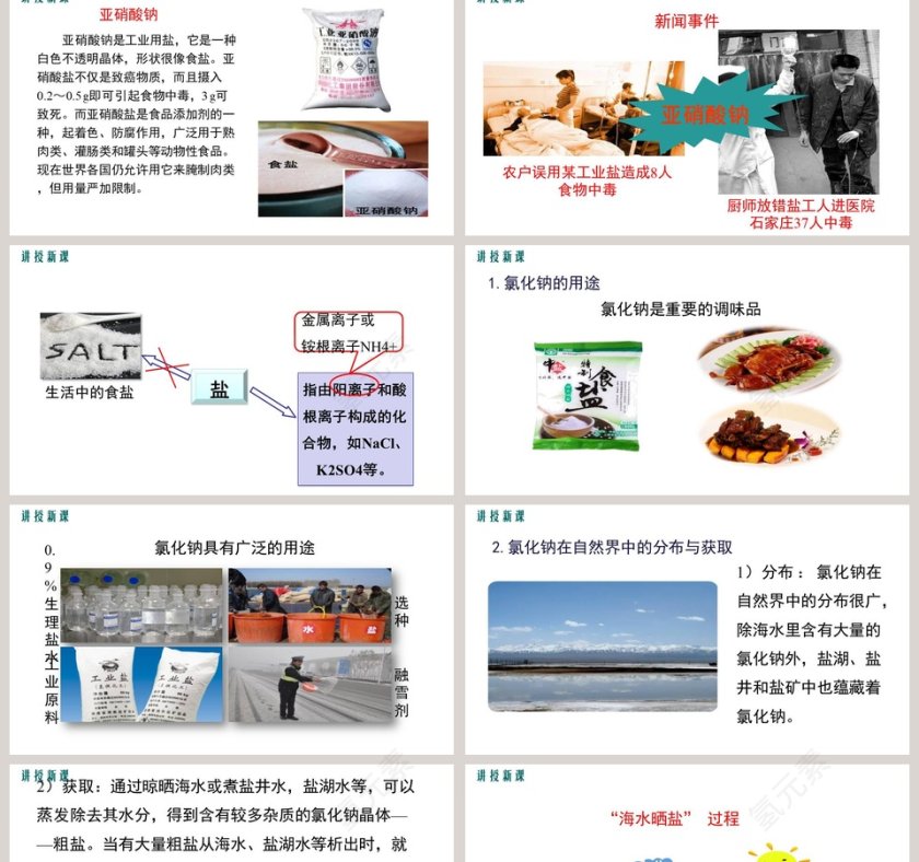 课题-1教学ppt课件第2张