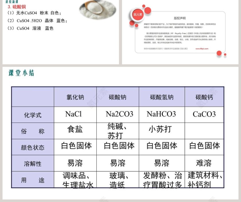 课题-1教学ppt课件第5张