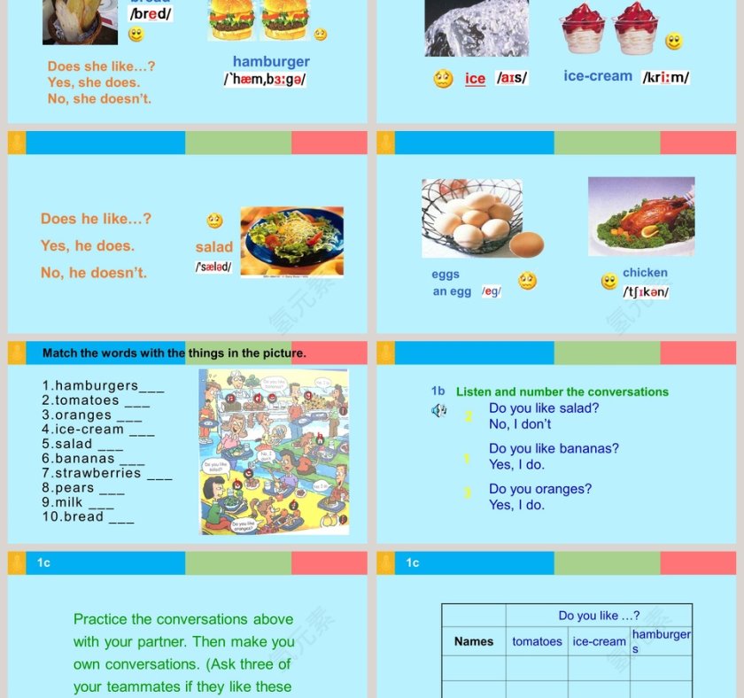 小学英语教学课件ppt模板第3张