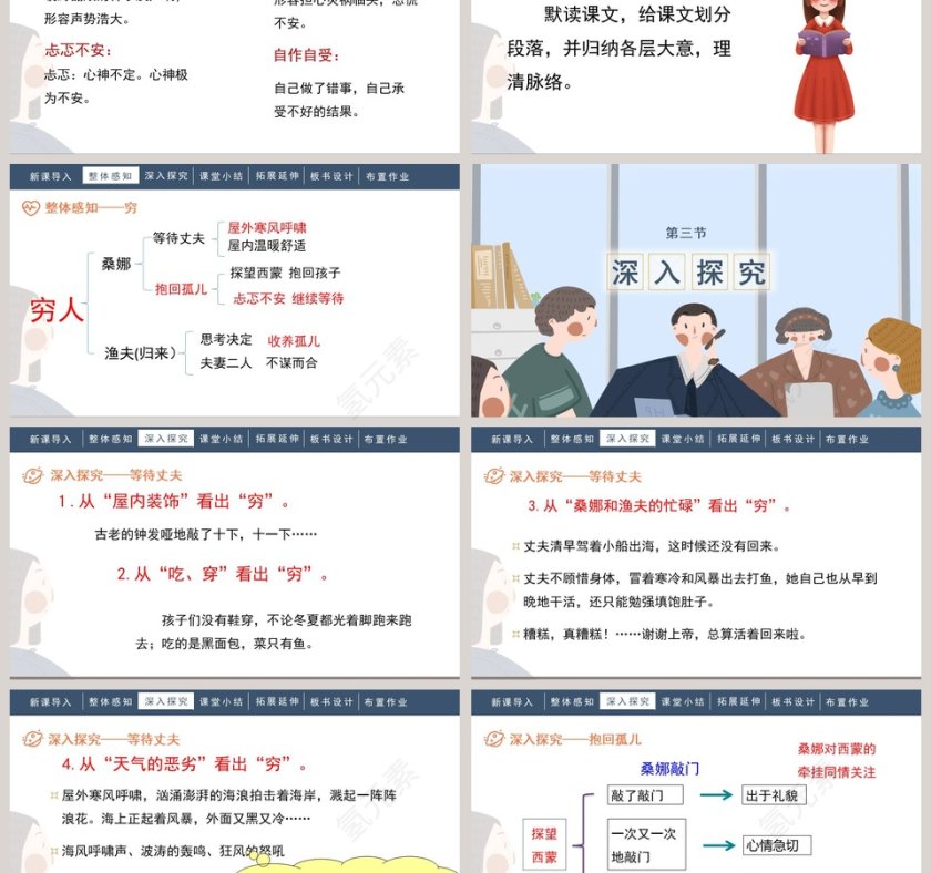 人教部编版六年级上册语文穷人PPT课件第3张