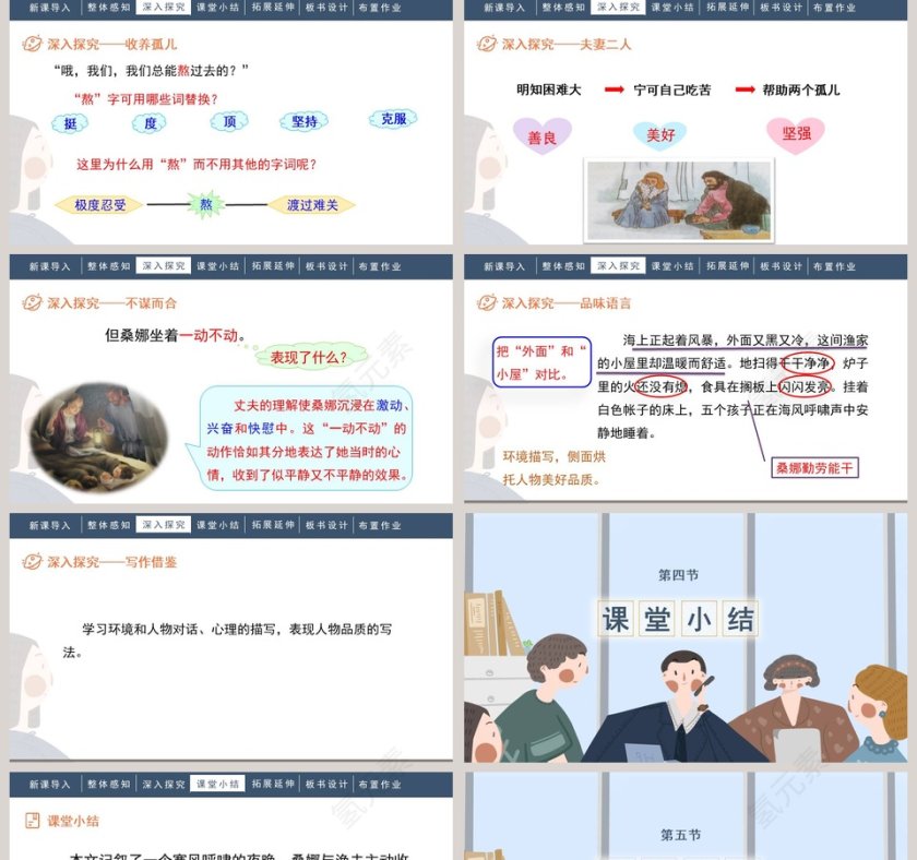 人教部编版六年级上册语文穷人PPT课件第5张