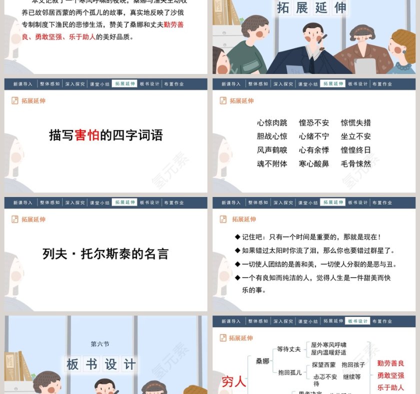 人教部编版六年级上册语文穷人PPT课件第6张