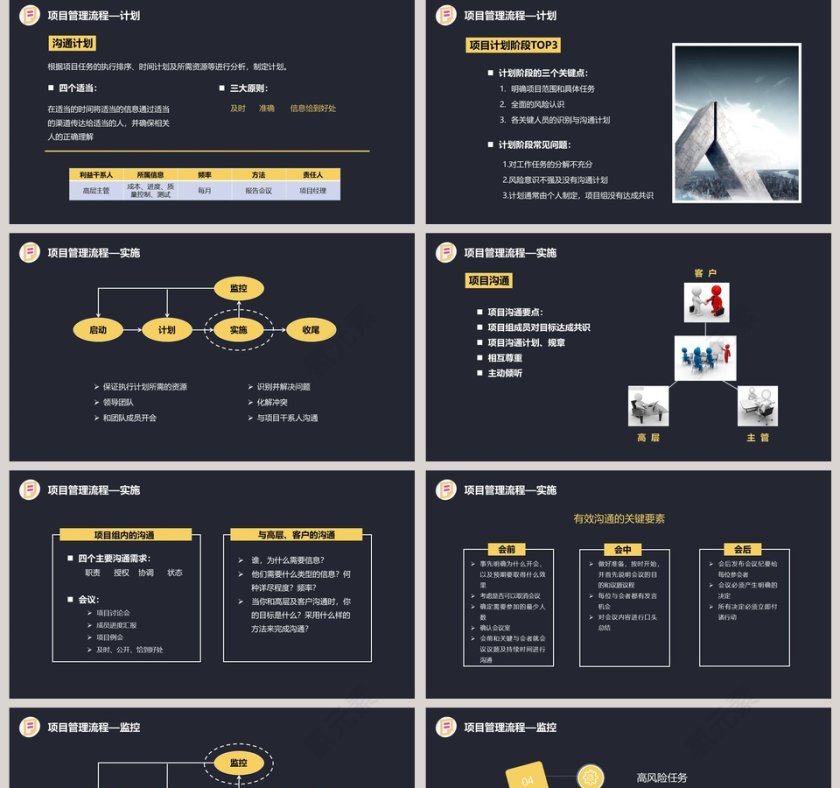 高端大气项目管理流程PPT第5张