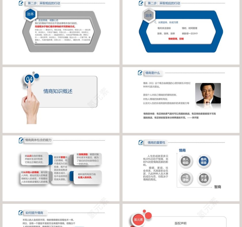 员工培训-情绪管理新员工入职培训课程第5张