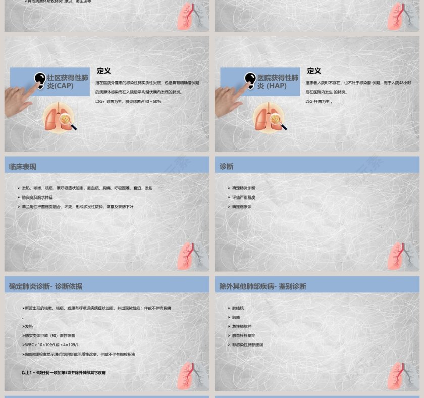 肺部感染性疾病培训课件PPT第4张