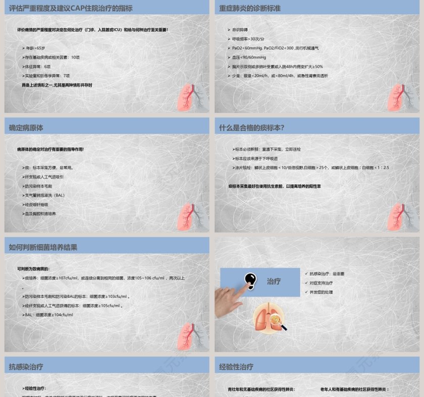 肺部感染性疾病培训课件PPT第5张