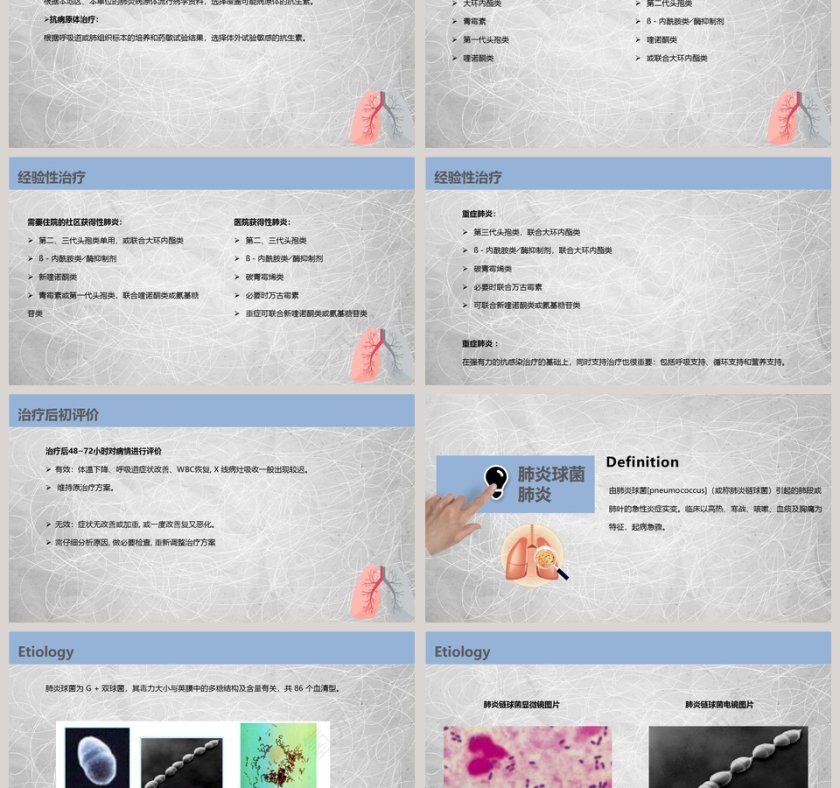 肺部感染性疾病培训课件PPT第6张