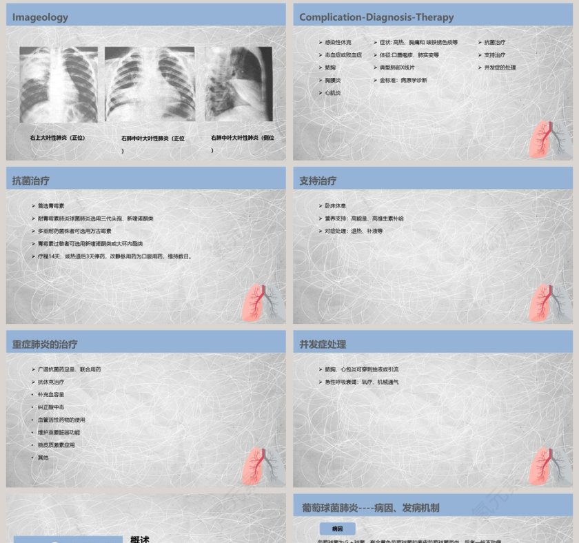 肺部感染性疾病培训课件PPT第8张