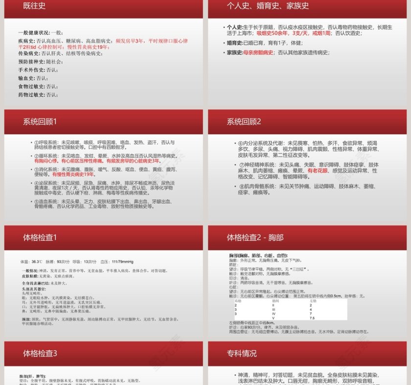 心梗病例汇报PPT第2张