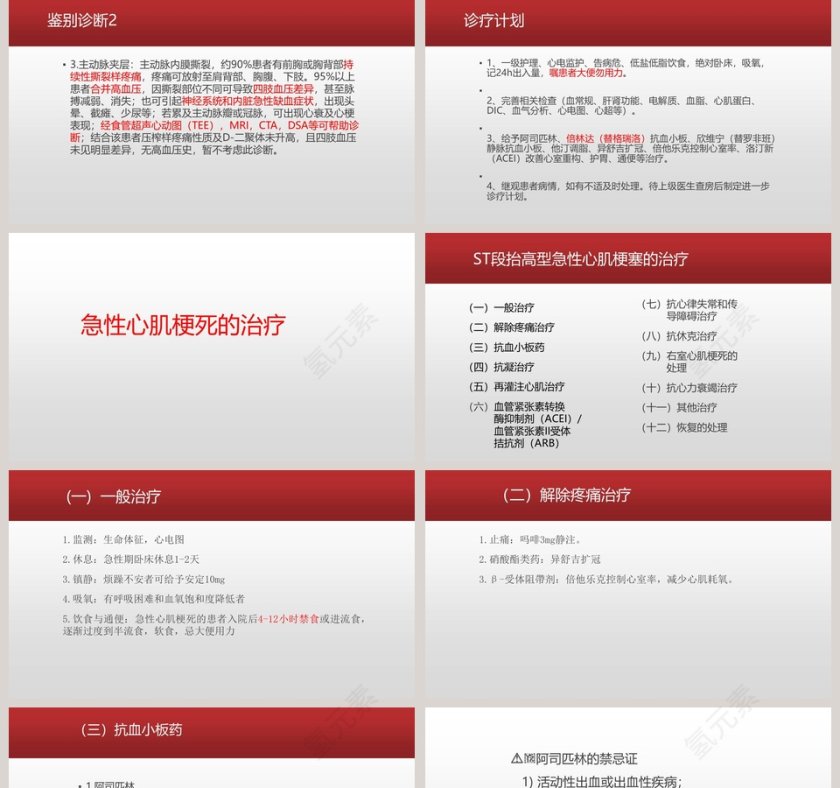 心梗病例汇报PPT第5张