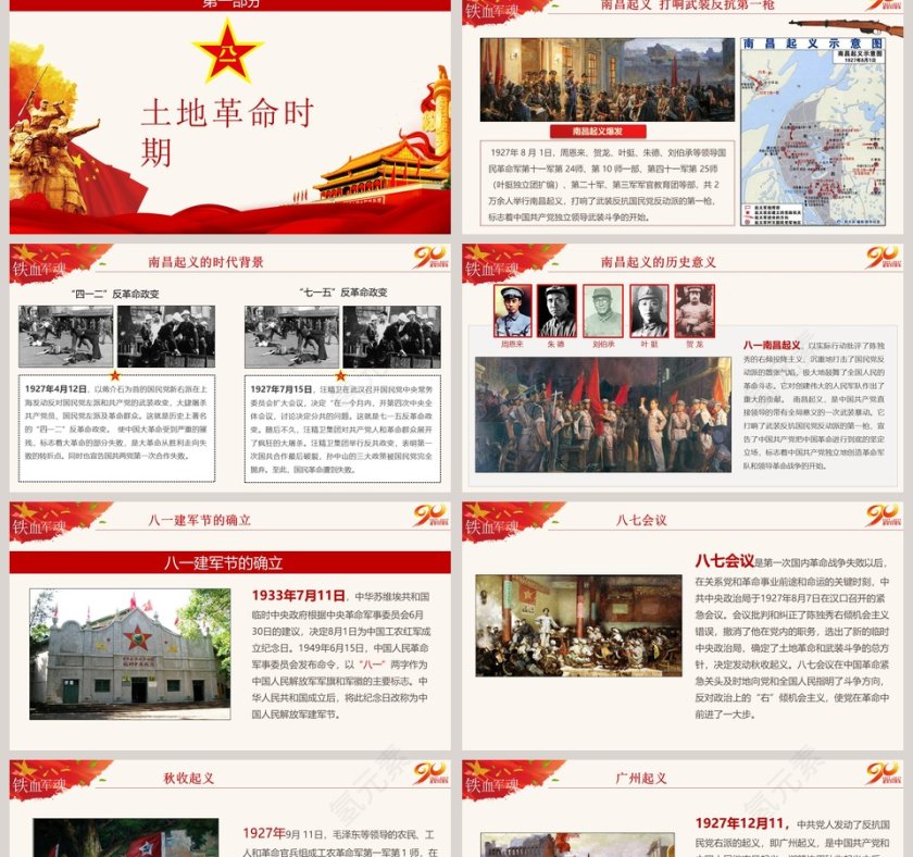 建军节节日ppt第2张