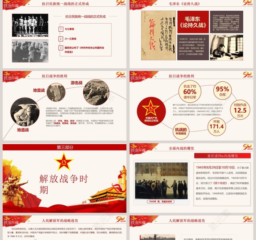 建军节节日ppt第5张