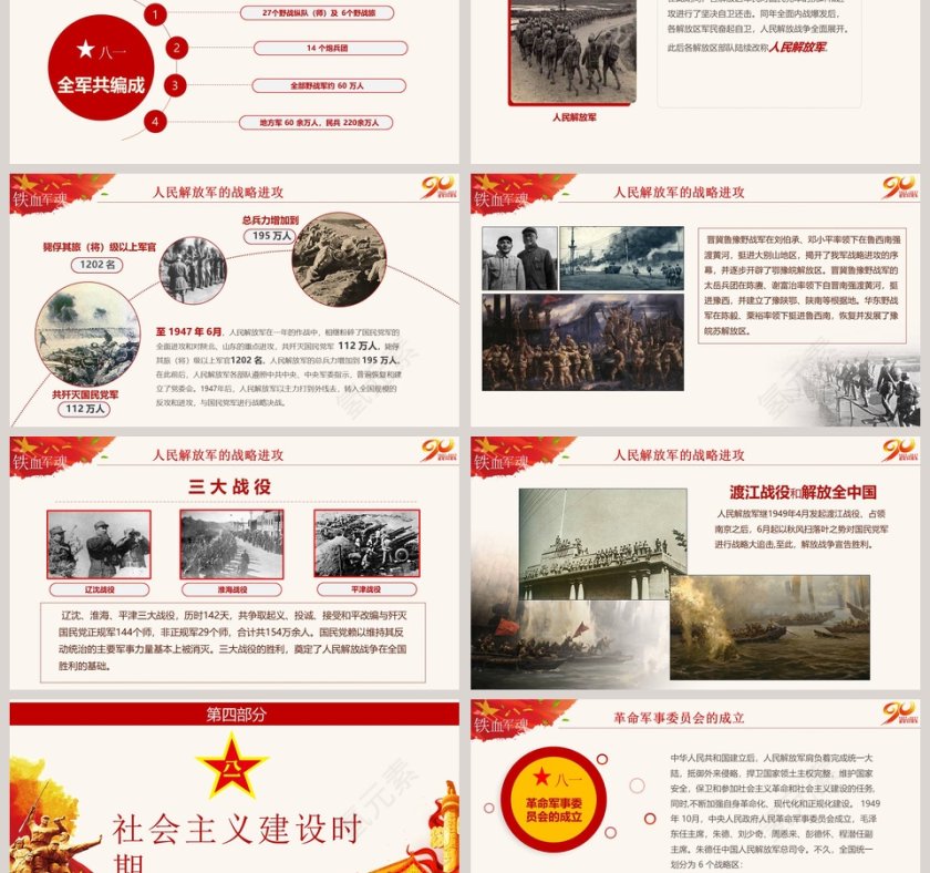 建军节节日ppt第6张