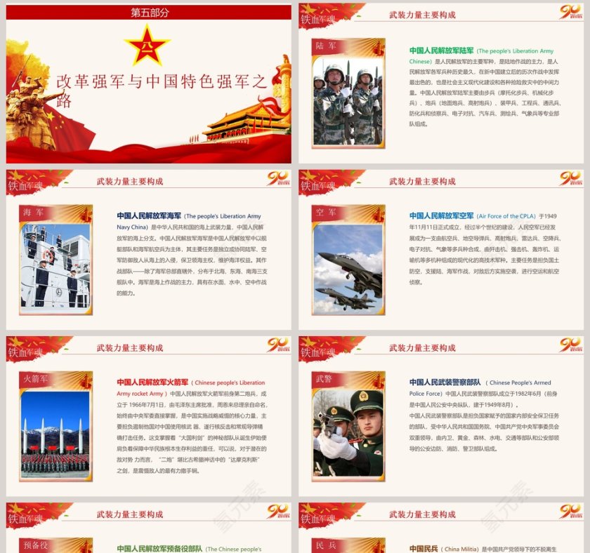 建军节节日ppt第8张