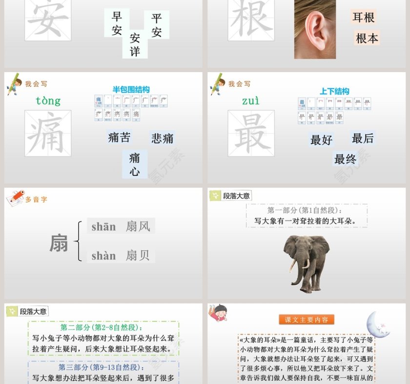 课文解析大象的耳朵语文课件PPT第3张