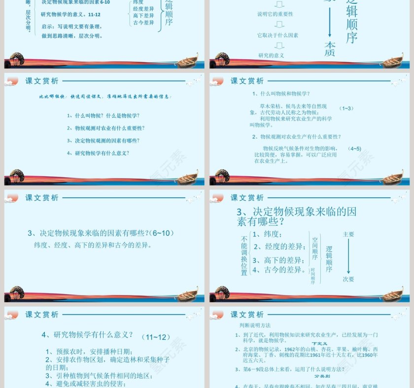 初中语文课件PPT《大自然的语言》第3张